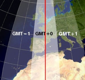 Franjas horarias. Actualmente Reino Unido, Portugal y Canarias tienen el horario GMT+0, mientras la Península tiene el horario GMT+1, igual que, por ejemplo, Alemania. 