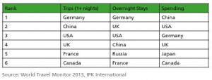 IPK-mercados-emisores-ranking