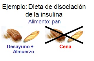 Dietas-ejemplo-Disociacion-insulina