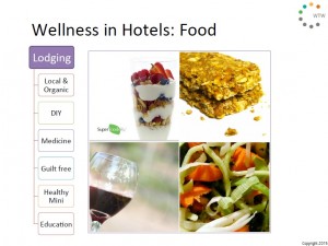 wellness-in-hotels
