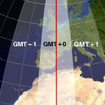 Franjas horarias. Actualmente Reino Unido, Portugal y Canarias tienen el horario GMT+0, mientras la Península tiene el horario GMT+1, igual que, por ejemplo, Alemania. 