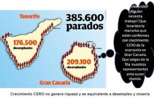 Crecimiento-Cero