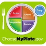 myplate_green2