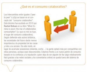 consumo-colaborativo