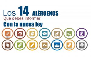 14-alergenos-declarar-granada