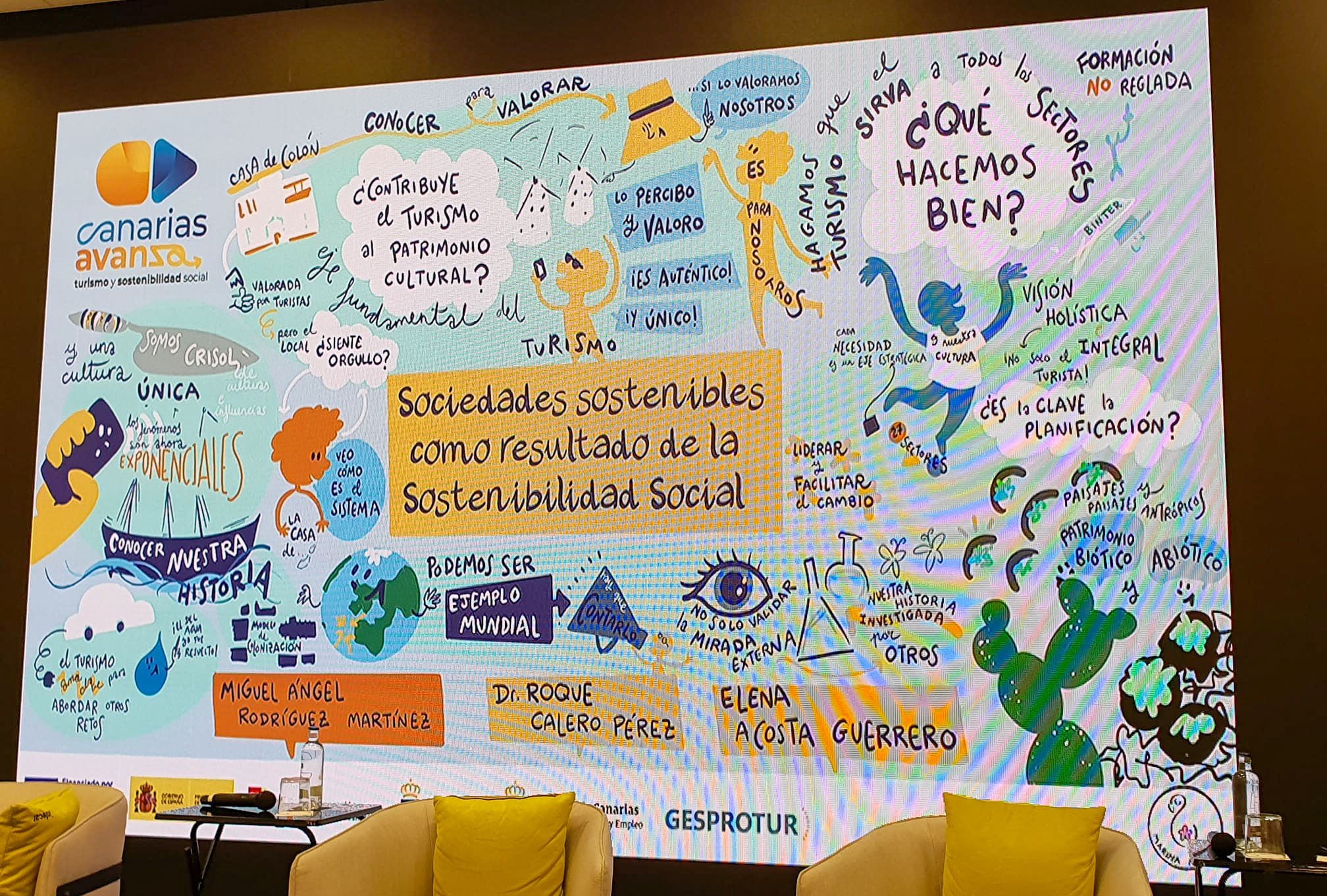 Equilibrio social, distorsionadores y relato turístico - Antonio Garzón |  Antonio Garzón, image size:2016x1362